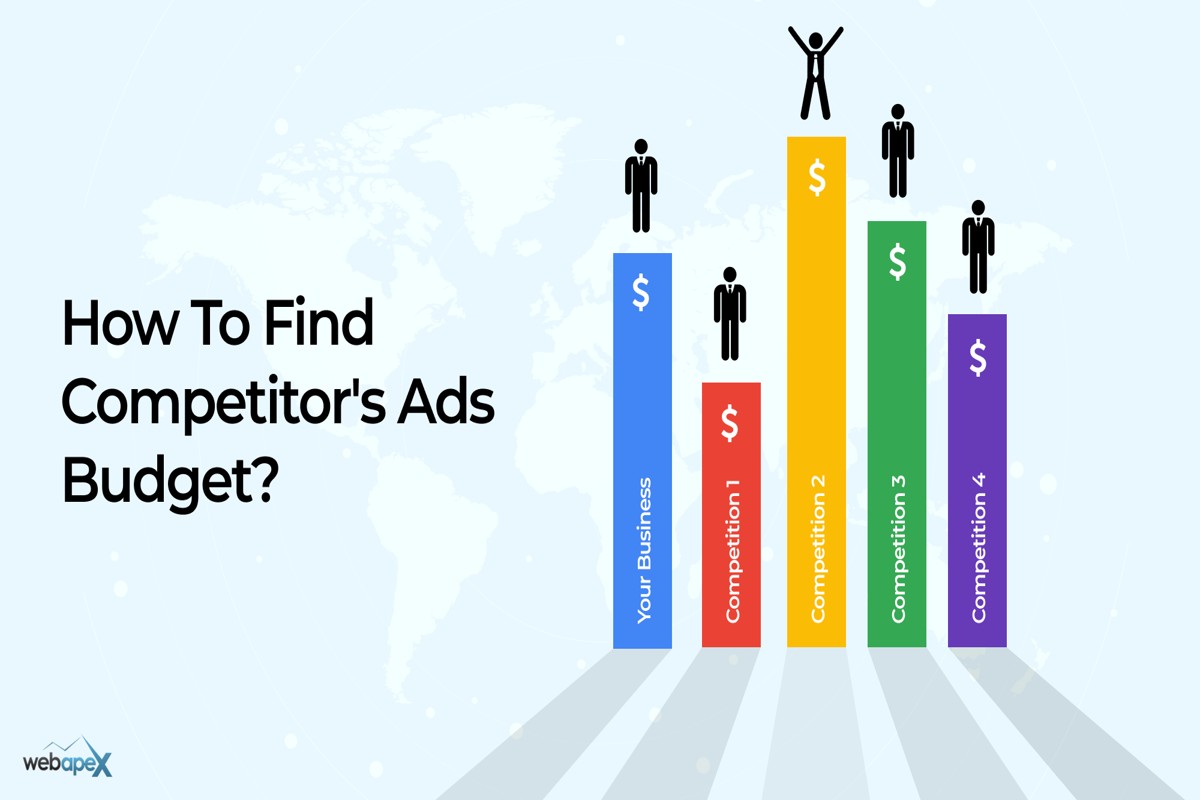 How to Check Competitors Google Ads Budget: A Complete Guide