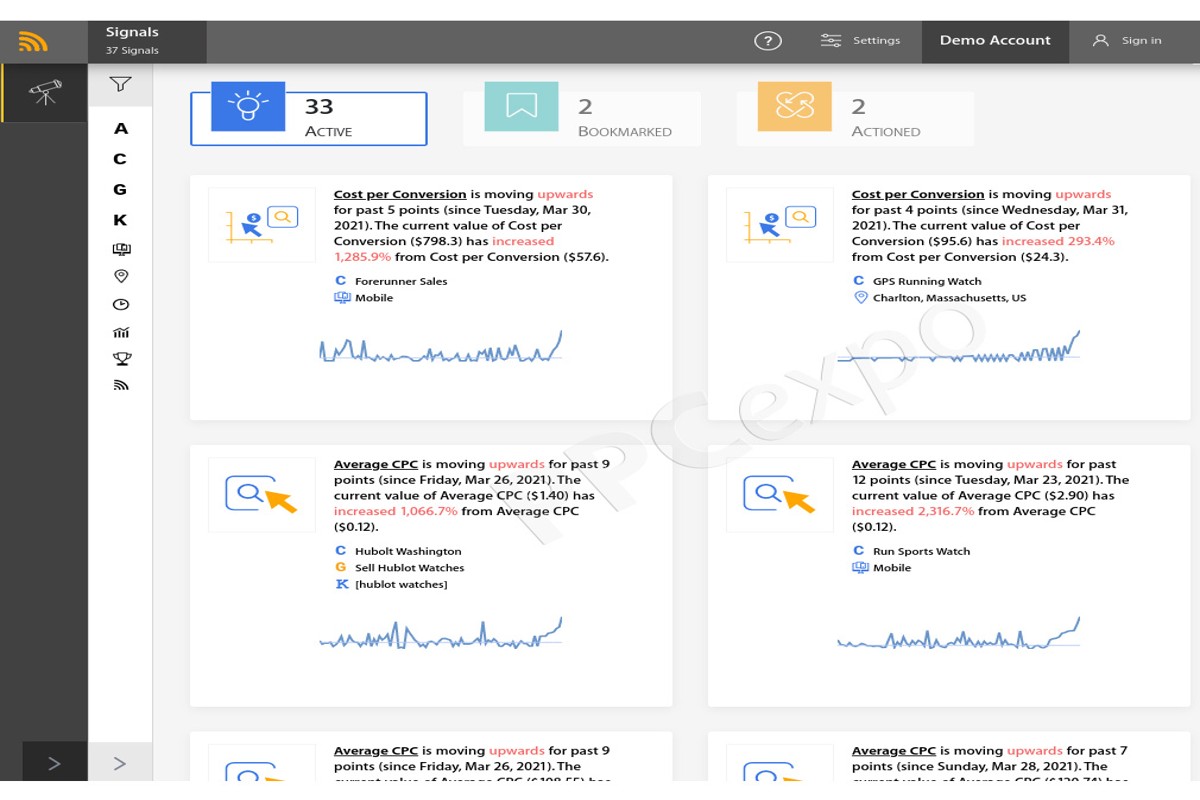 How to Run Google Ads for Clients: A Comprehensive Guide
