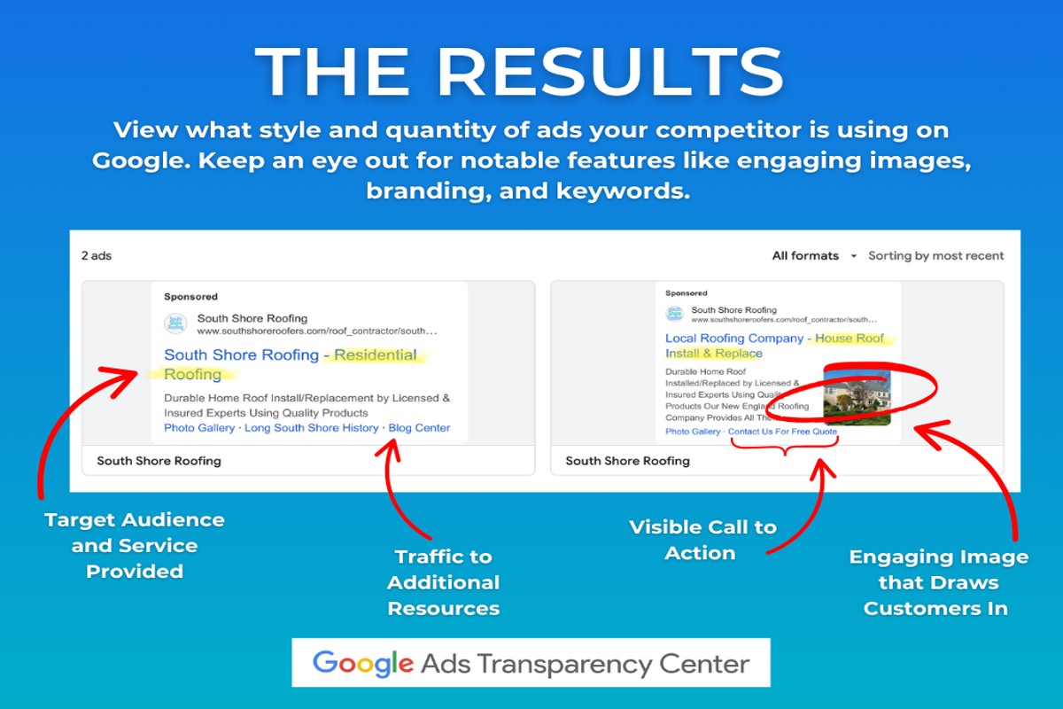 How to Spy on Competitors’ Google Display Ads: A Complete Guide