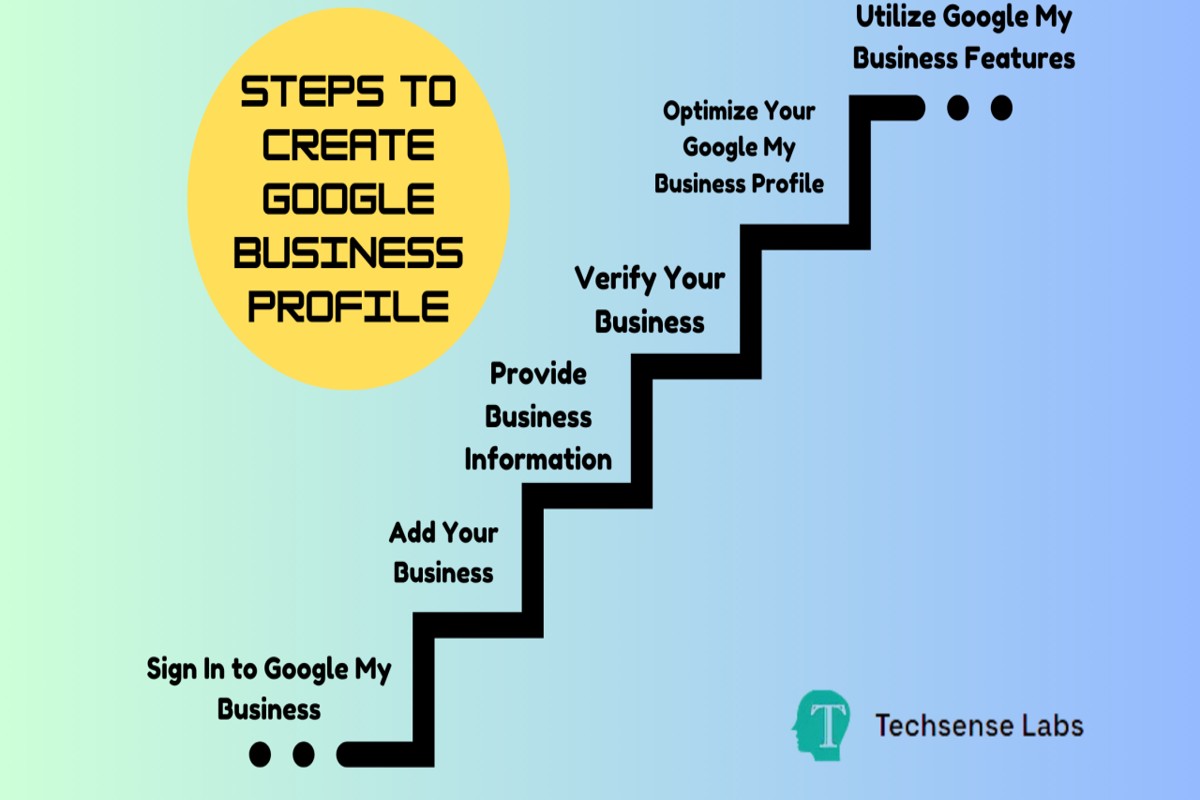 How to Make a Google Business Profile: A Step-by-Step Guide