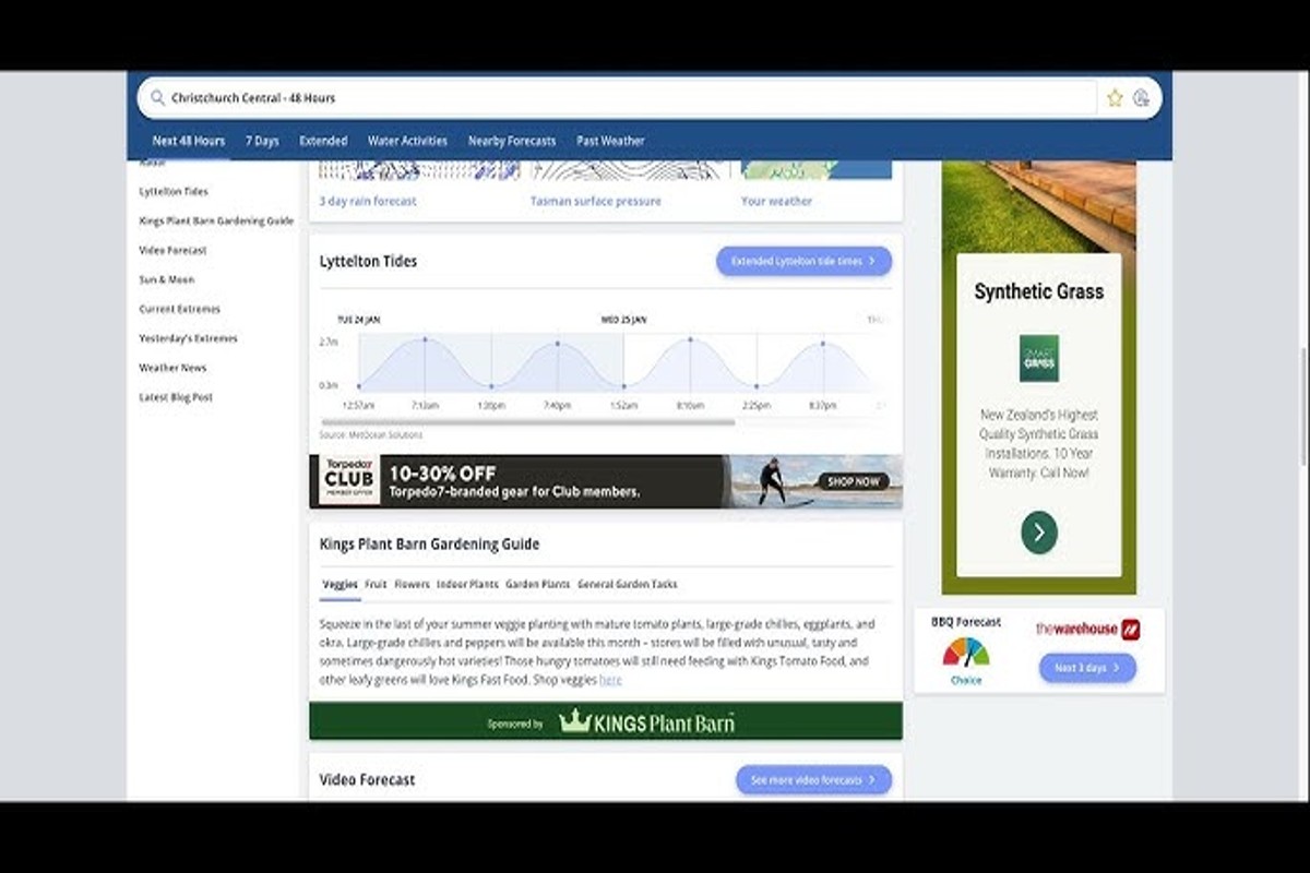 Where Do Google Display Ads Appear? A Comprehensive Guide