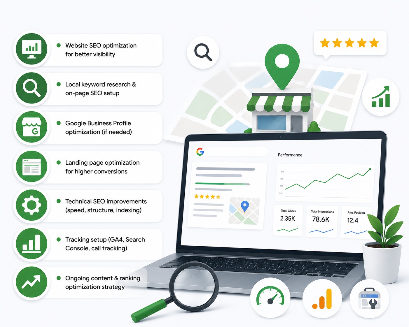 Local SEO Management Services By GMB Ranger LLC