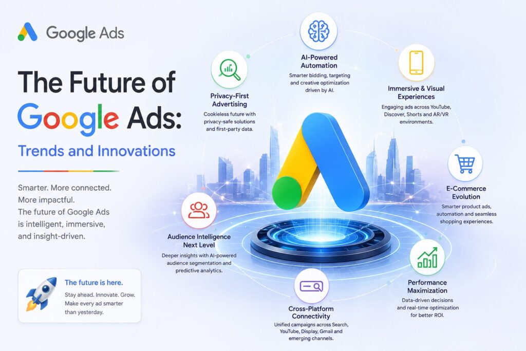 best google ads agency near me