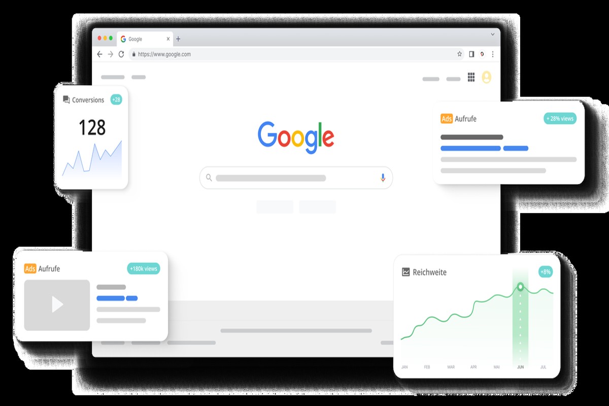 Top Google Ads Agency in Germany: Boost Your Business