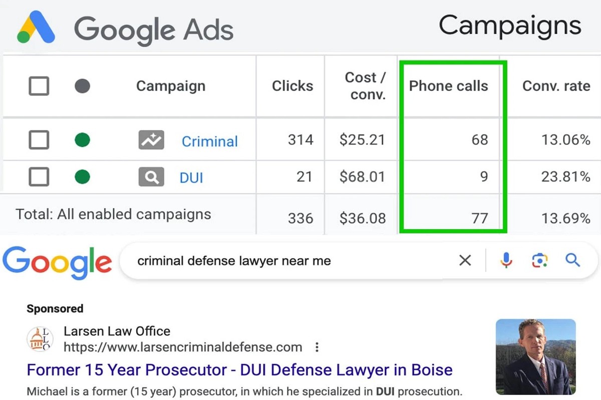 Google Ads for Criminal Defense Law Firms in Massachusetts