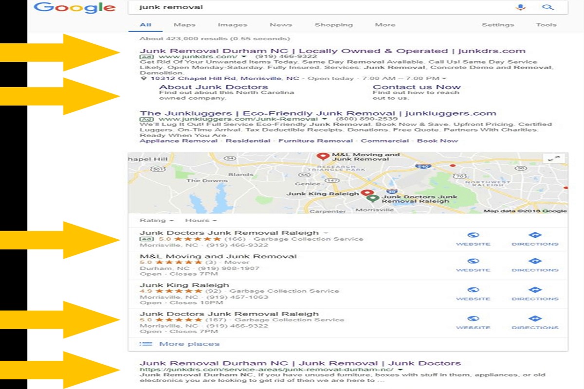Google Ads for Junk Removal: Boost Your Business Today
