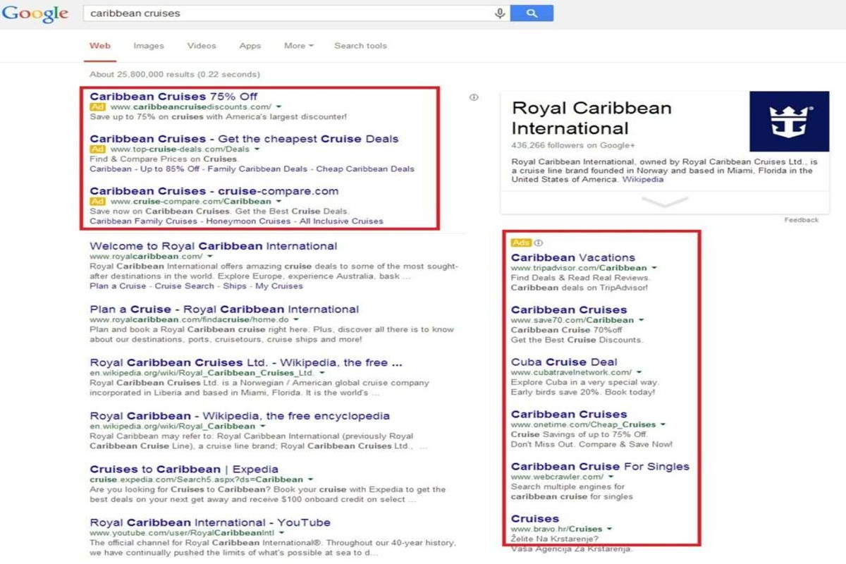 Google Ads for Luxury Travel Brands: Maximize Your ROI