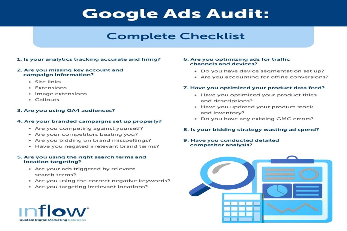 How to Audit a Google Ads Account: A Complete Guide