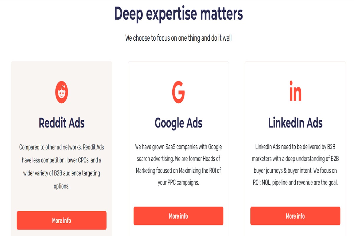 Top Research Agencies for Google Ads-Assisted SaaS Marketing