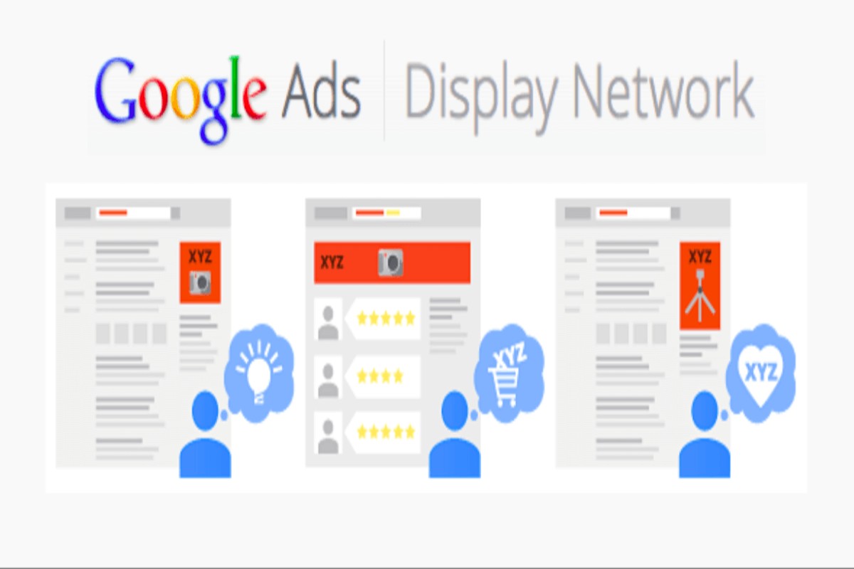 What Are Google Display Ads? A Comprehensive Guide