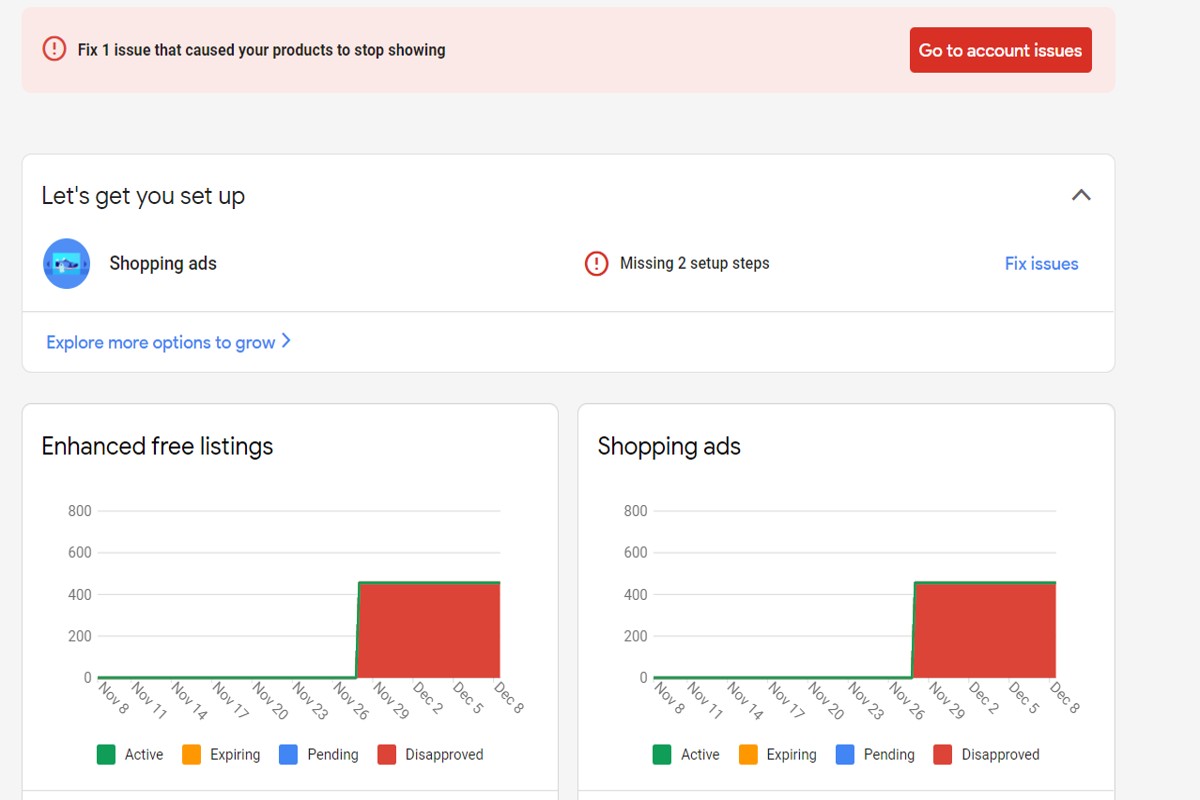 What is a Parked Domain in Google Ads? Complete Guide
