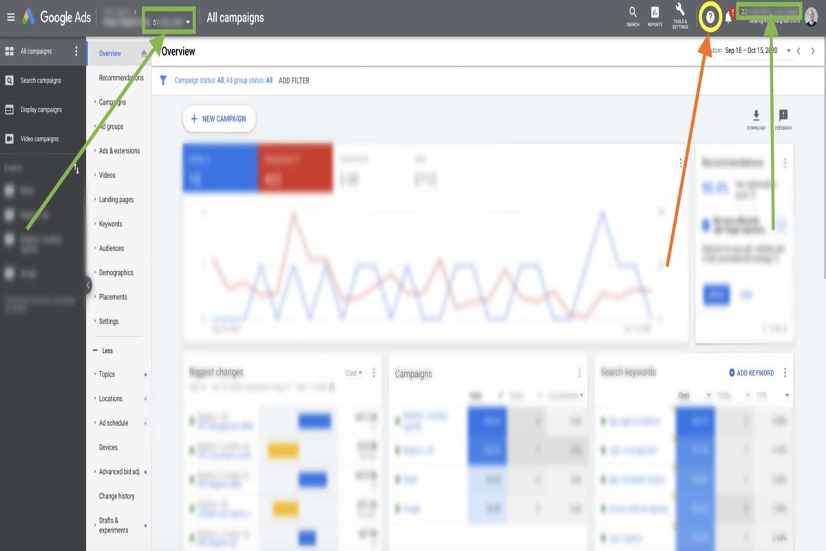 What is Google Ads CID? A Comprehensive Guide
