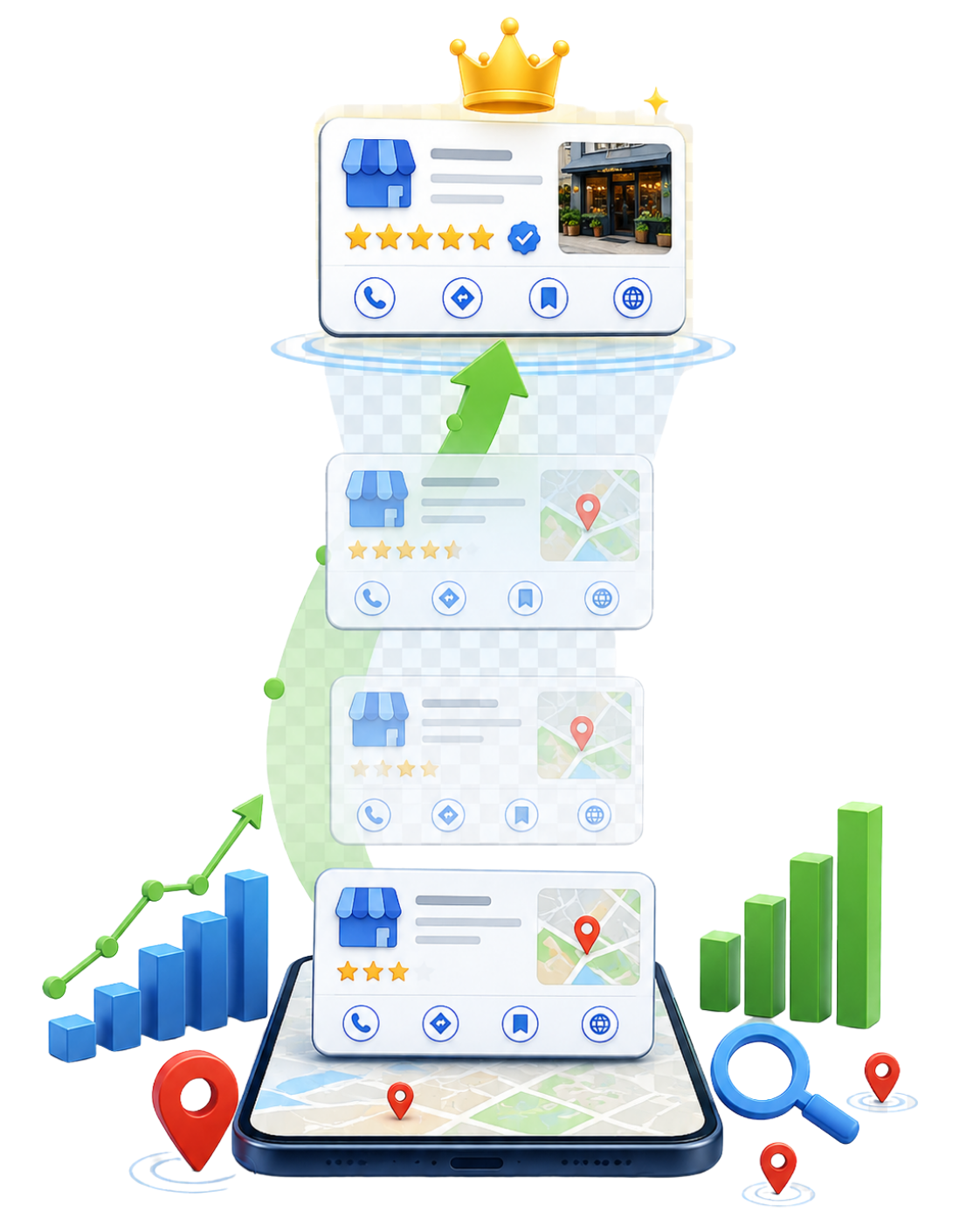 gmb seo services